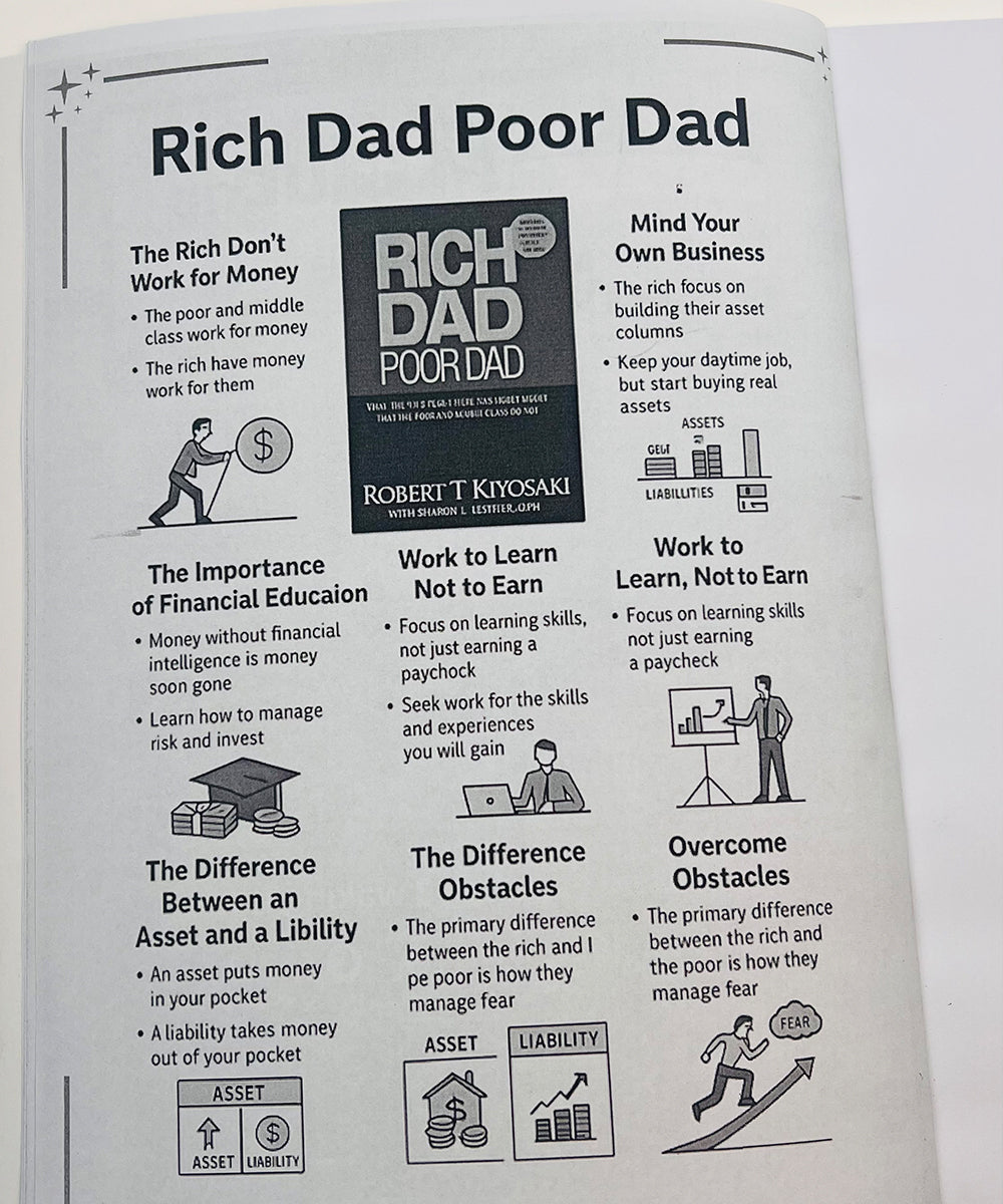 Bestseller in minutes